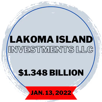Lakoma island investments LLC 2023