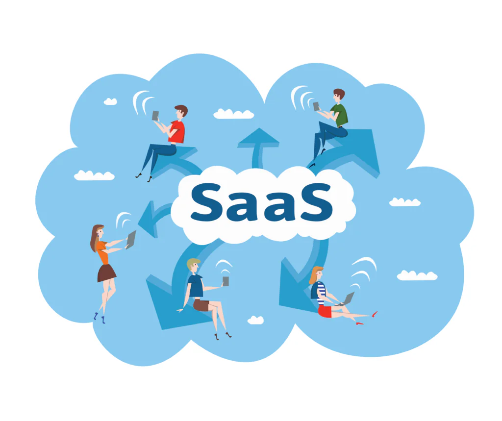 SAAS SOFWARE AS A SERVICE 2023