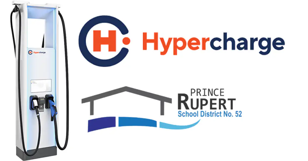 how to invest in hypercharge